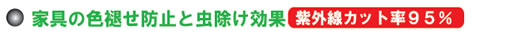 ガラス遮熱塗料 UIシールド 虫を寄せ付けない